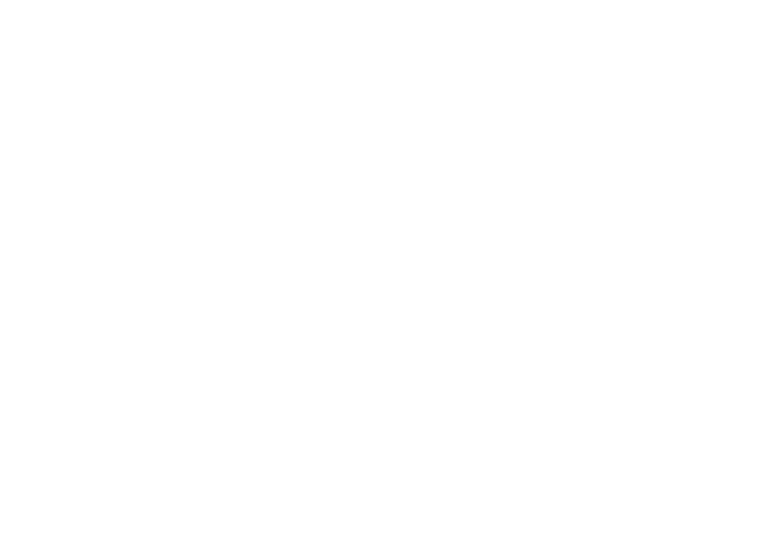 Sdk-Logo auf grünem Hintergrund im Industriesektor.